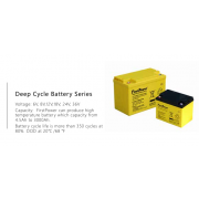 FirstPower VRLA (AGM) Batteries