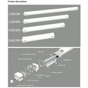 LED Waterproof Light – AZ Series (Triproof Lighting Fixture)