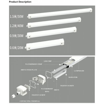 LED Waterproof Light – AZ Series (Triproof Lighting Fixture)