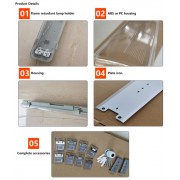 Triproof Lighting Fixture – TX Series (Triple Proof Light)