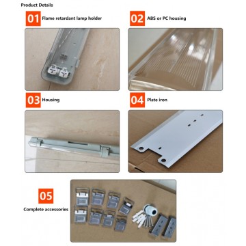 Triproof Lighting Fixture – TX Series (Triple Proof Light)